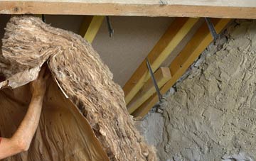 Glenburn pitched roof insulation costs